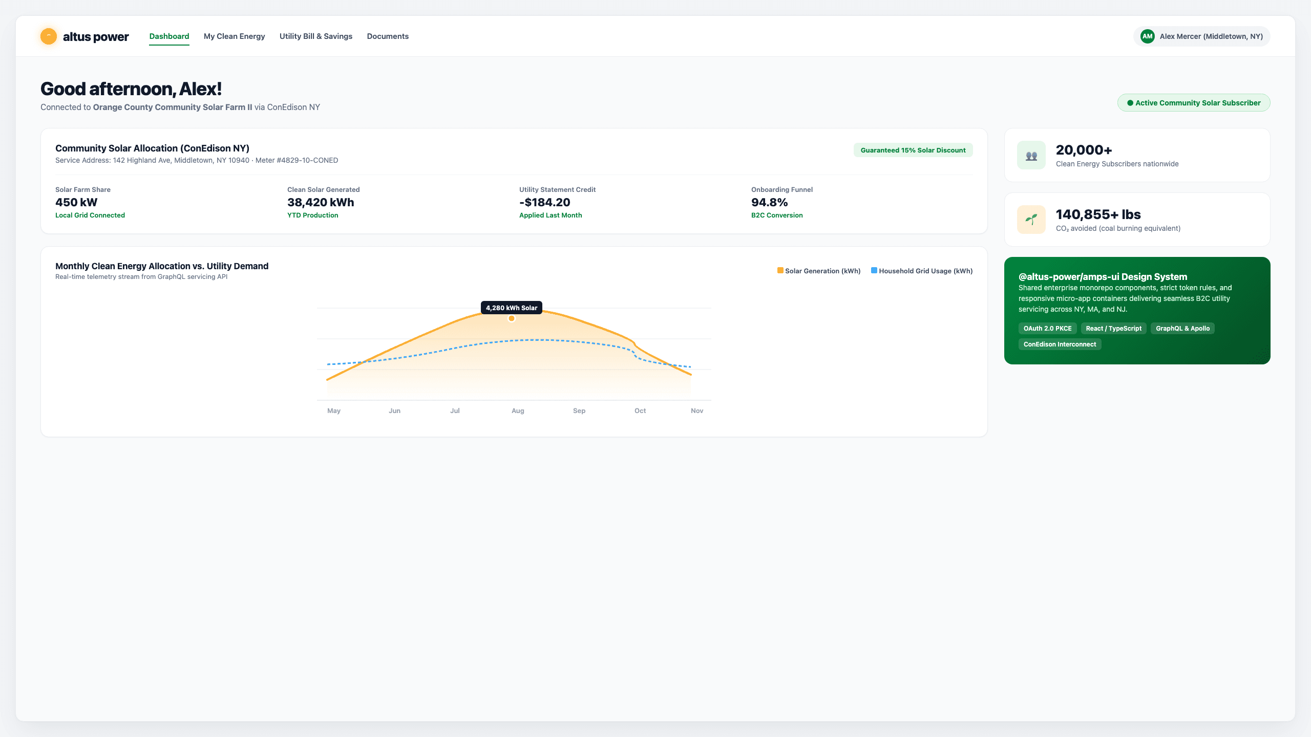 Altus Power Community Solar Customer Portal